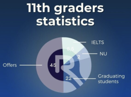 Снимок экрана 2024-08-14 в 11.09.06